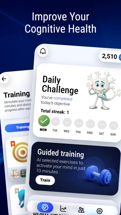 CogniFit app screenshot: a daily challenge with a training streak